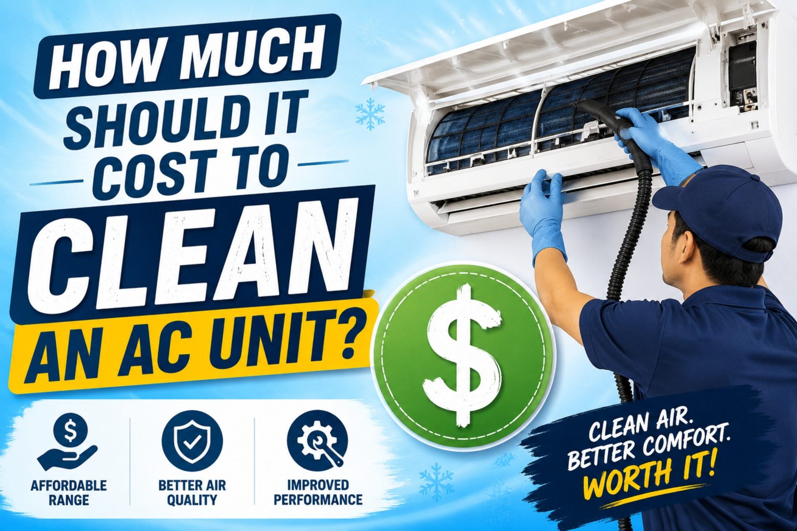 AC Unit Cleaning Cost
